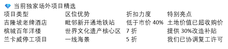 【马来西亚酒店投资"黑卡"通道】我们不是中介,是您的"场外交易猎手"! 当前独家场外项目精选
